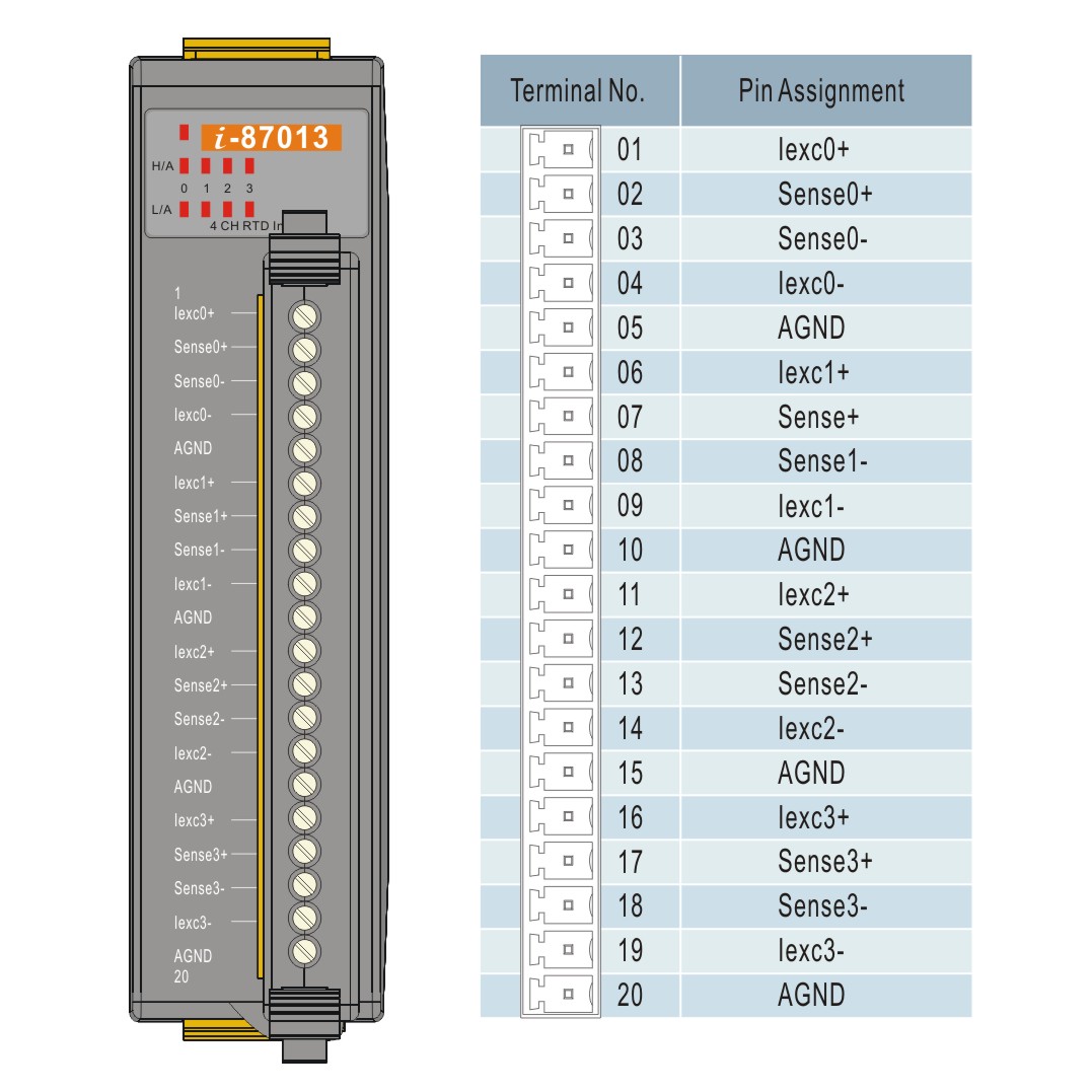 I-87013-GCR-DCON-IO-Module buy online at ICPDAS-EUROPE