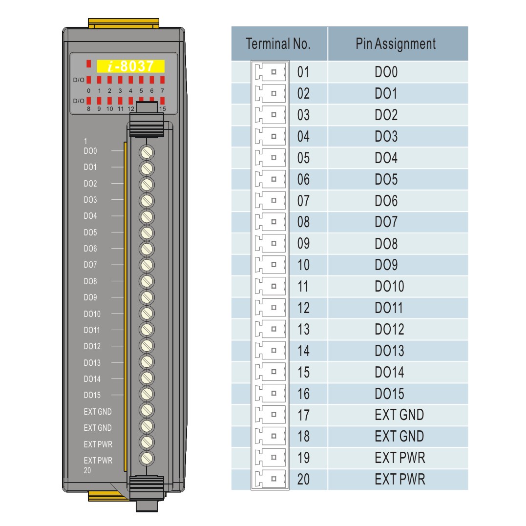 I-8037CR-IO-Module buy online at ICPDAS-EUROPE