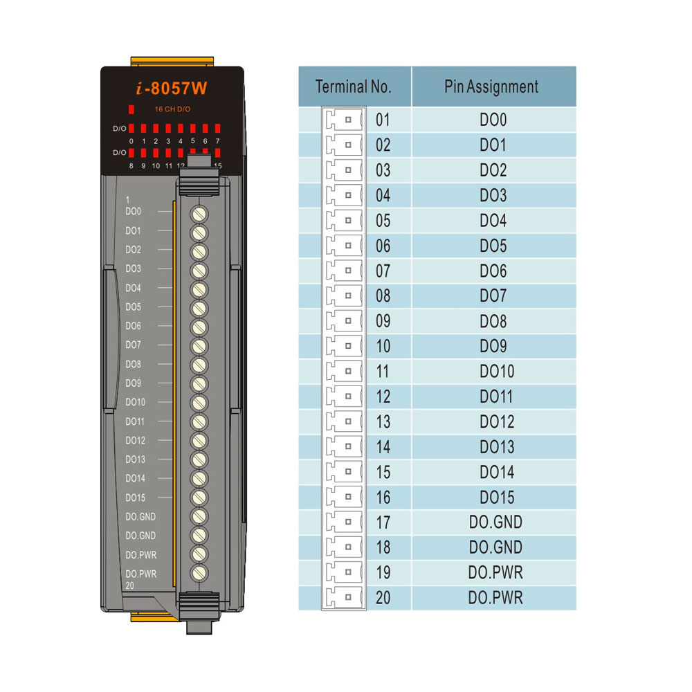 I-8057W-GCR-IO-Module buy online at ICPDAS-EUROPE