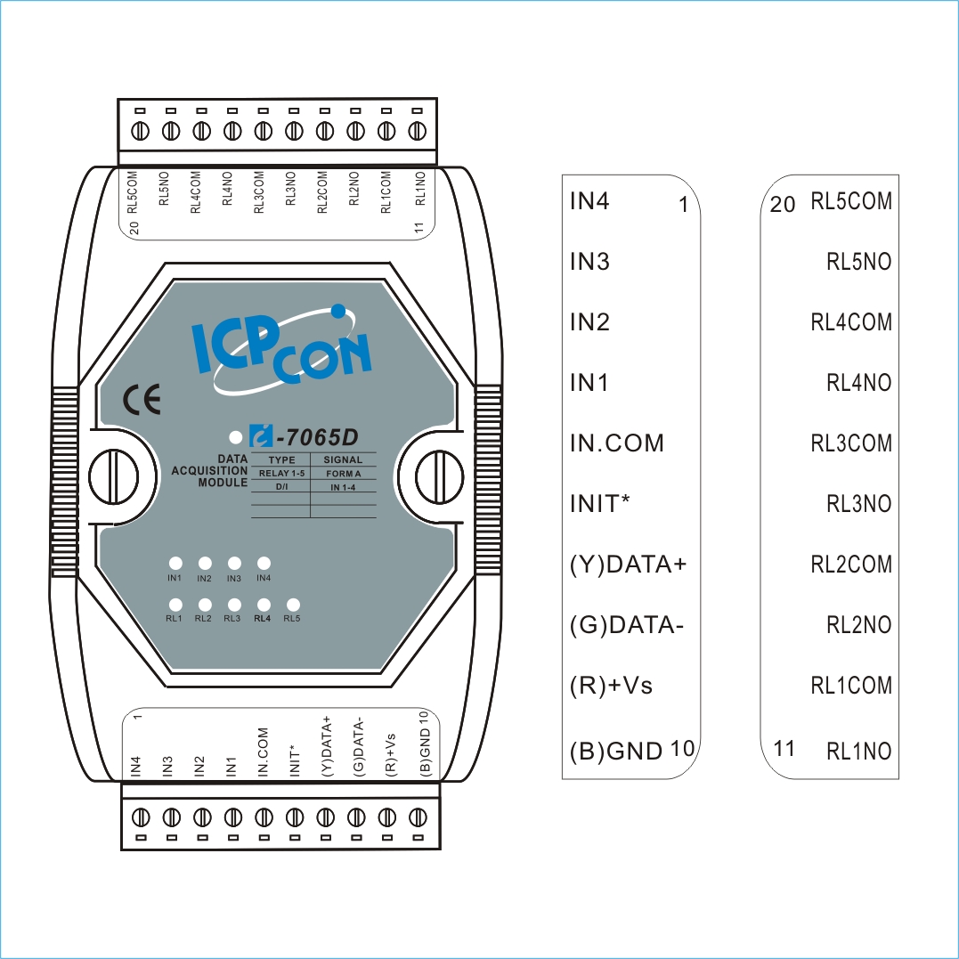 I-7065DCR-DCON-IO-Module buy online at ICPDAS-EUROPE