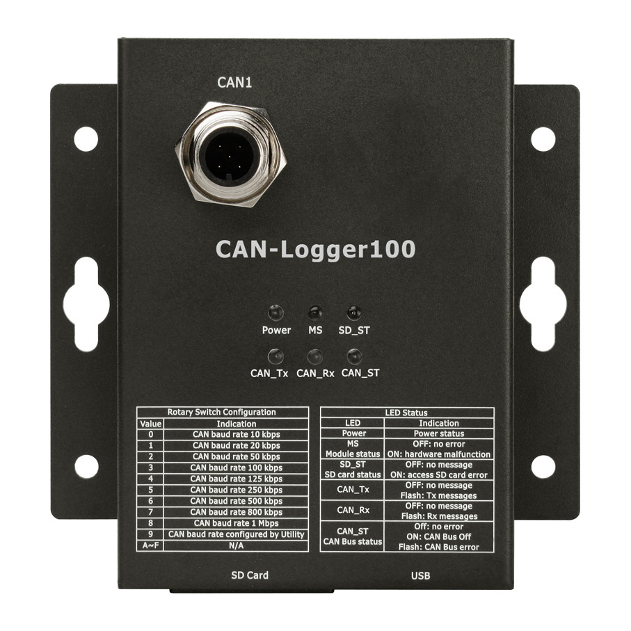CAN-Logger100CR-Data-Logger-Device buy online at ICPDAS-EUROPE