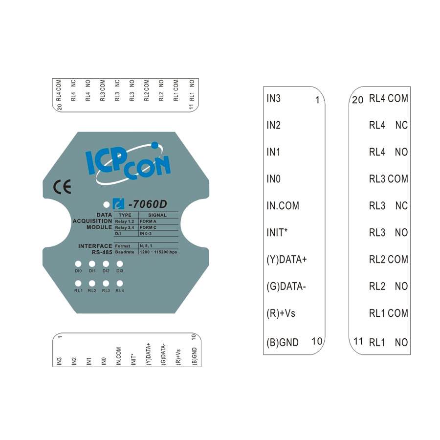 I-7060DCR-DCON-IO-Module buy online at ICPDAS-EUROPE