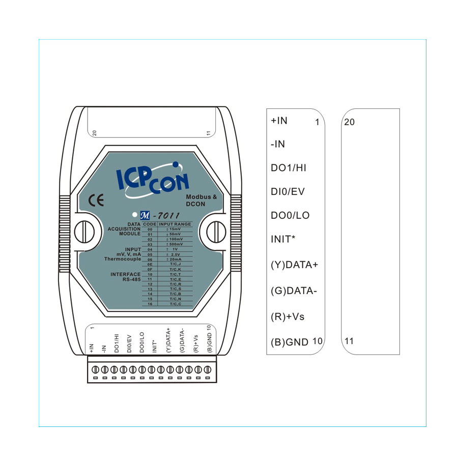 M-7011-GCR-ModbusRTU-IO-Module buy online at ICPDAS-EUROPE