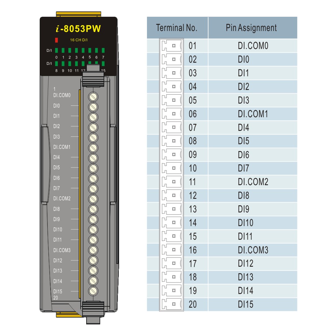 I-8053PW-GCR-IO-Module buy online at ICPDAS-EUROPE