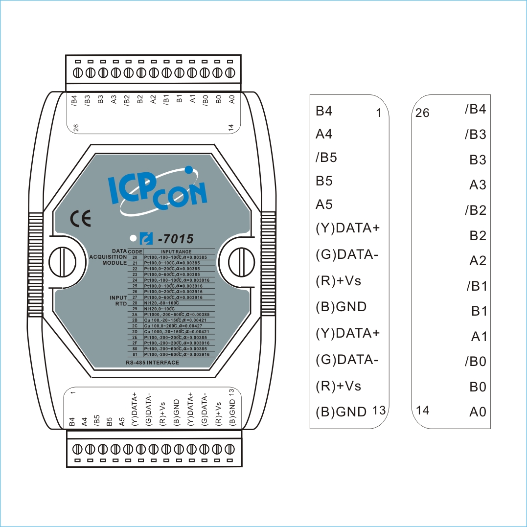 I-7015-GCR-DCON-IO-Module buy online at ICPDAS-EUROPE
